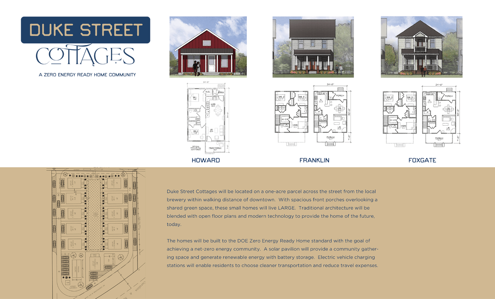 duke-street-cottages-project